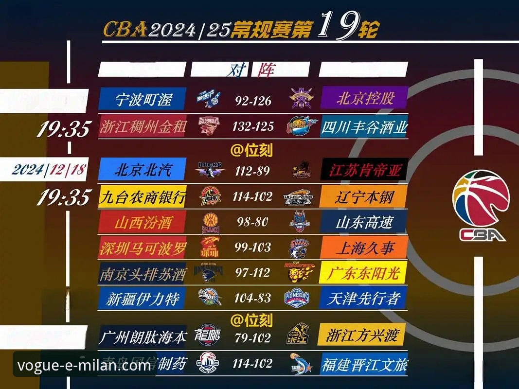 从一场CBA爆冷赛，解析逆转局势的实用技巧