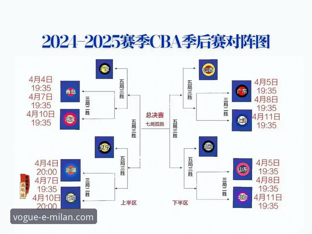从一场CBA爆冷赛，解析逆转局势的实用技巧